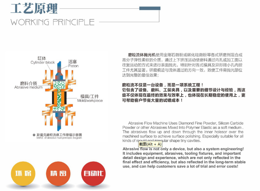 磨粒流抛光工艺：精密工件抛光的革命性突破